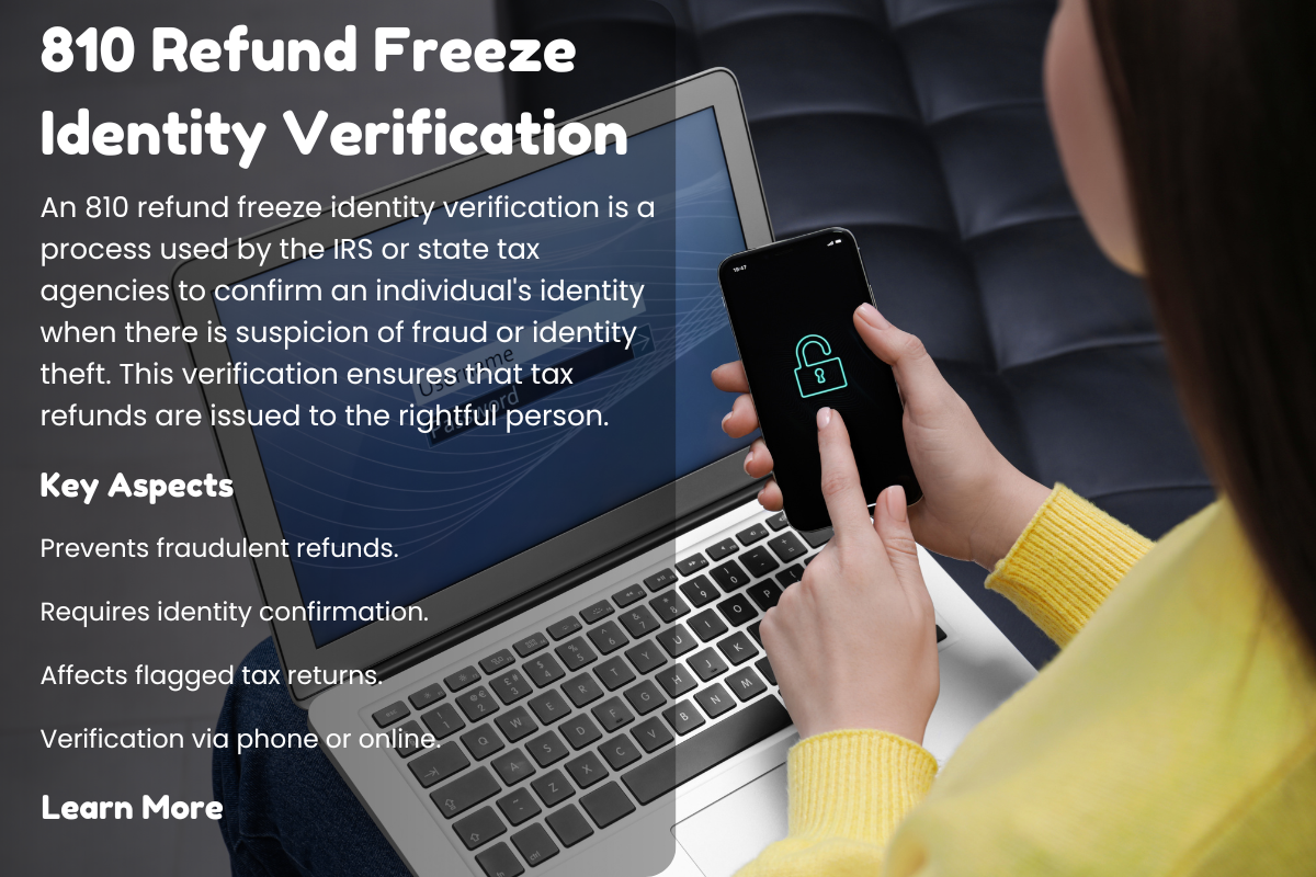 810 Refund Freeze Identity Verification Legal Implications and How to Avoid Issues