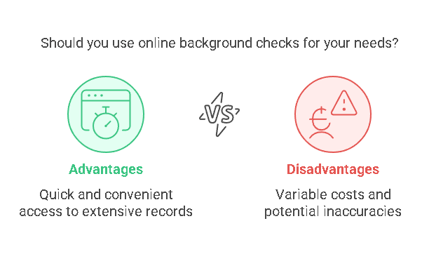 Advantages and Disadvantages of Online Background Checks