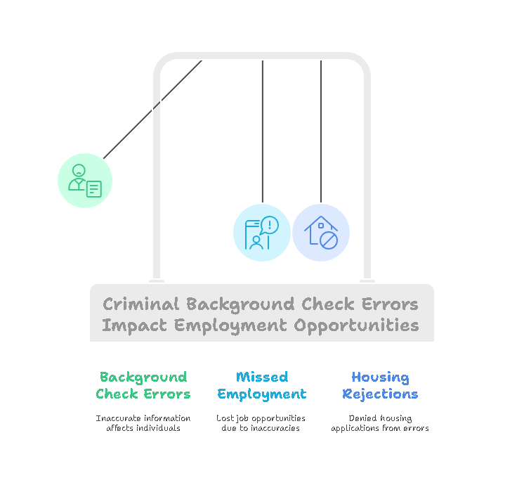 Common Mistakes or Issues with Criminal Background Checks in Massachusetts