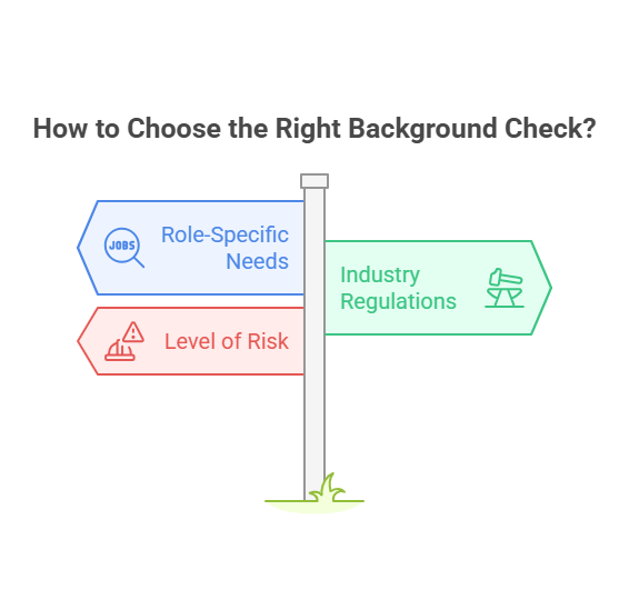 How to Choose the Right Background Check for Your Needs