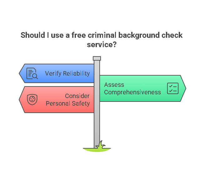 What Is an Absolutely Free Criminal Background Check